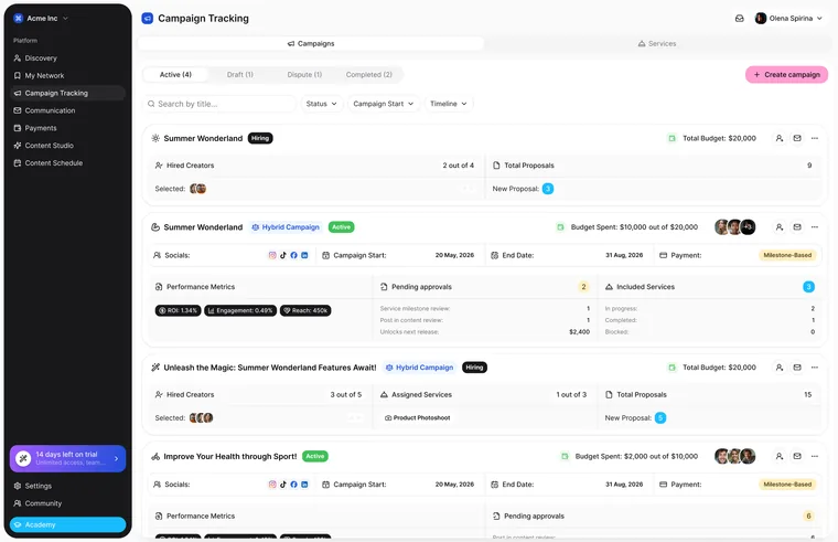 Campaign Tracking: the Active tab with campaign cards showing budget, proposals and approvals