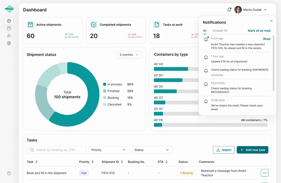 Dashboard with the notifications panel open: Andrii Tkachov has created a new shipment FIFO-010